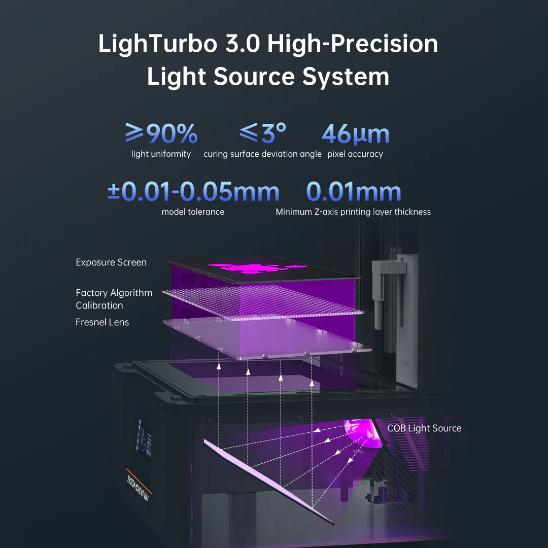 Photon Mono M7 MAX Resin 3D Printer, 13.6" 7K Large Resin Printer - Image 7