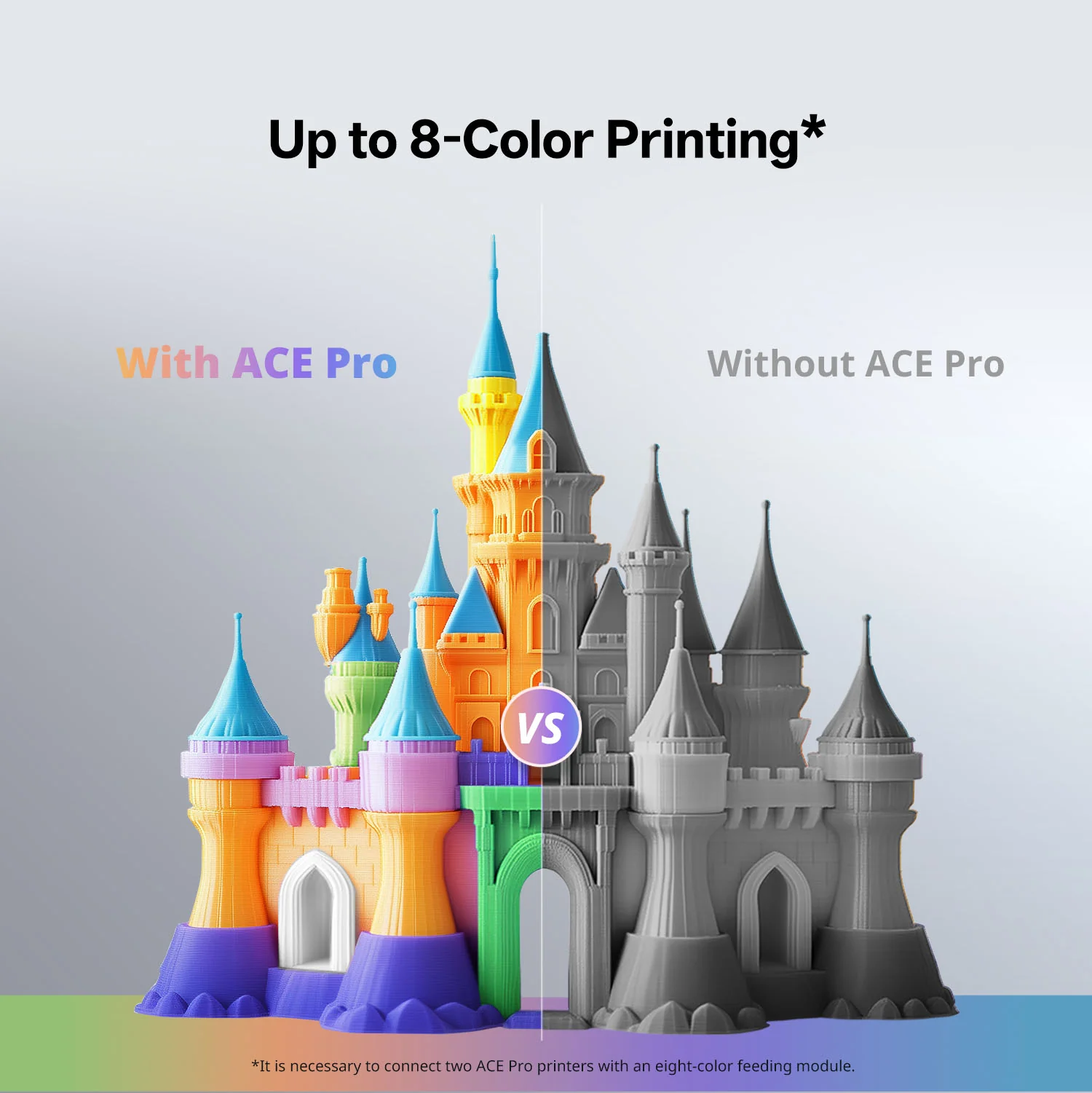 Anycubic Kobra 3 Combo - Image 4