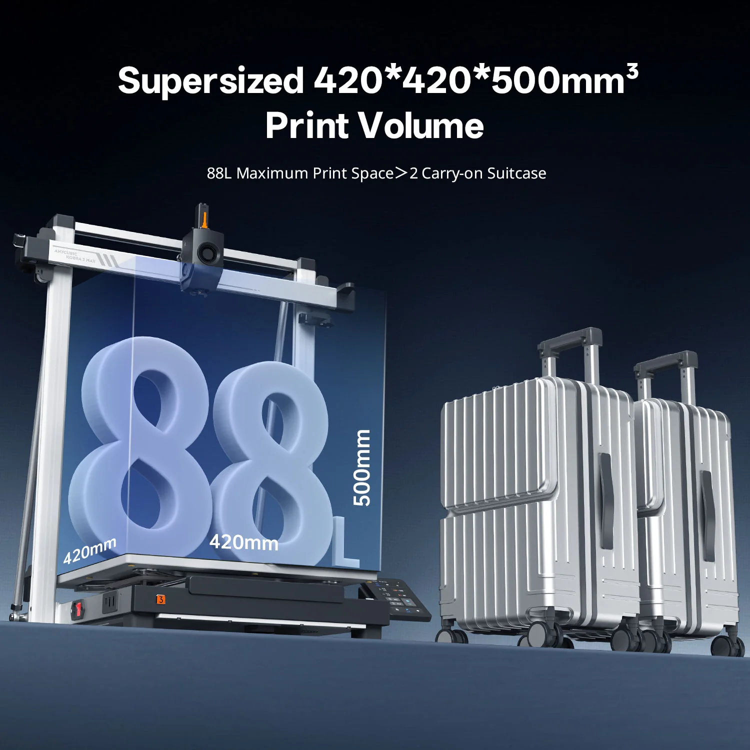 Anycubic Kobra 3 Max Combo - Image 7