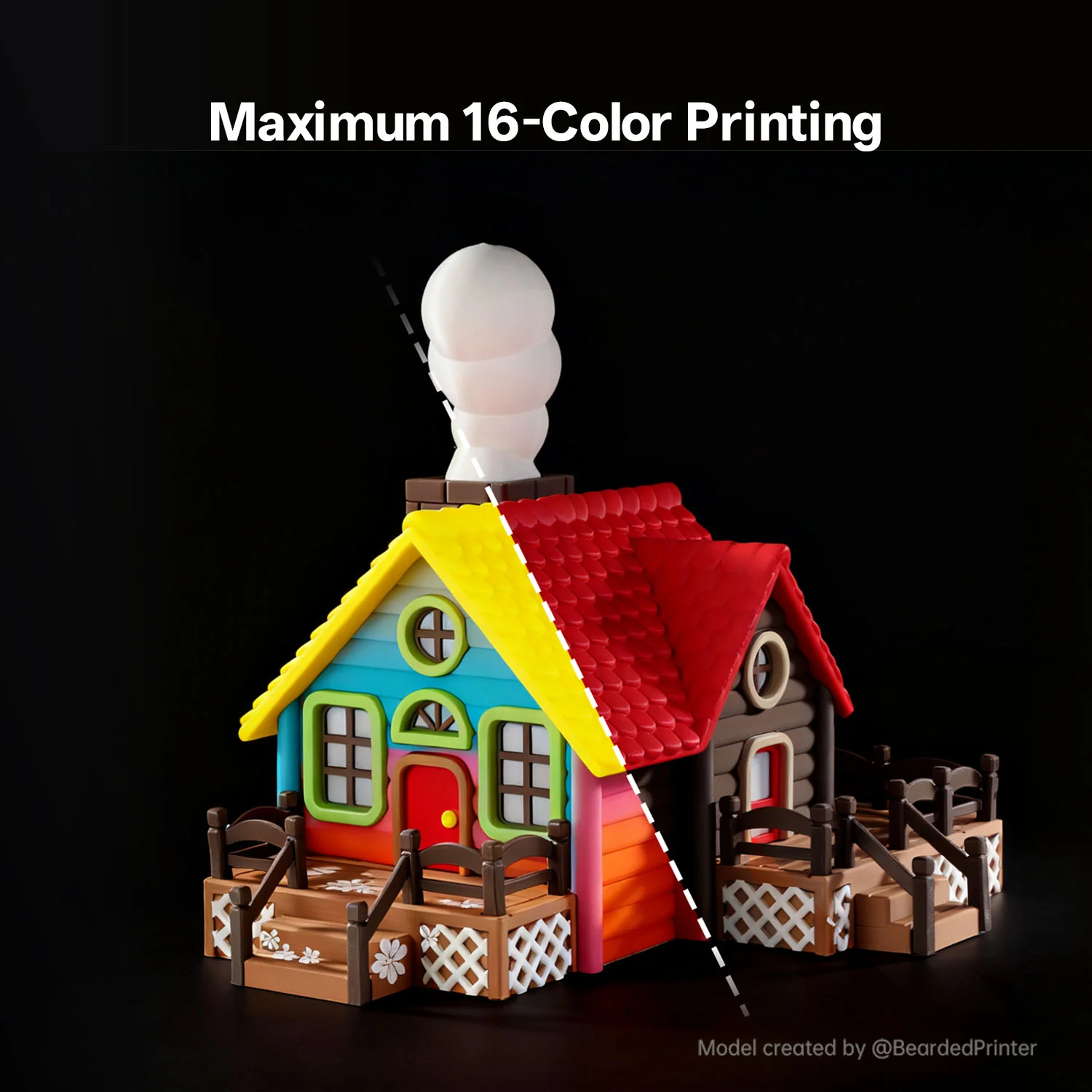 Anycubic Kobra S1 Max Combo - Image 5